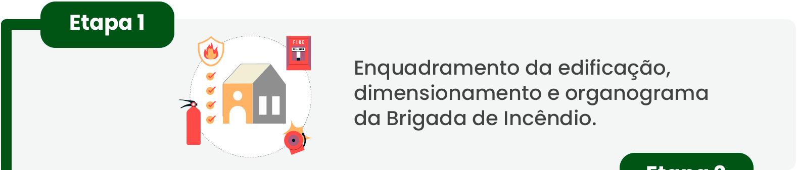 Passo 1: Enquadramento da edificação, dimensionamento e organograma da Brigada de Incêndio. Passo 1: Enquadramento da edificação, dimensionamento e organograma da Brigada de Incêndio.